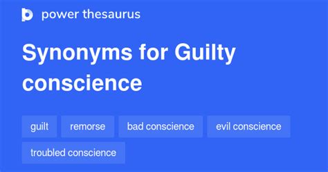 synonyms for guilty conscience